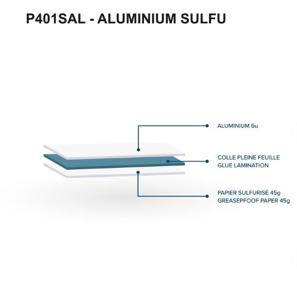 Aluminium Sulfu