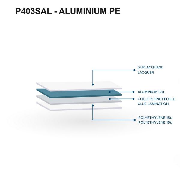 P403SAL_Aluminium_PE_Infographie_B.jpg