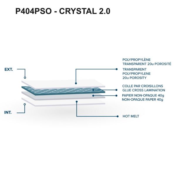 Crystal 2.0